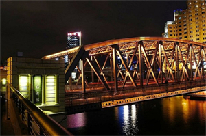 上海的宗教多元化现象 上海的宗教多元化现象